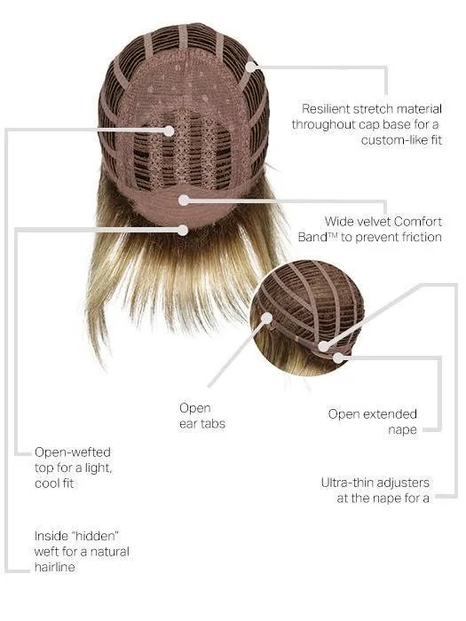 Chic Choice | Synthetic Wig (Basic Cap)